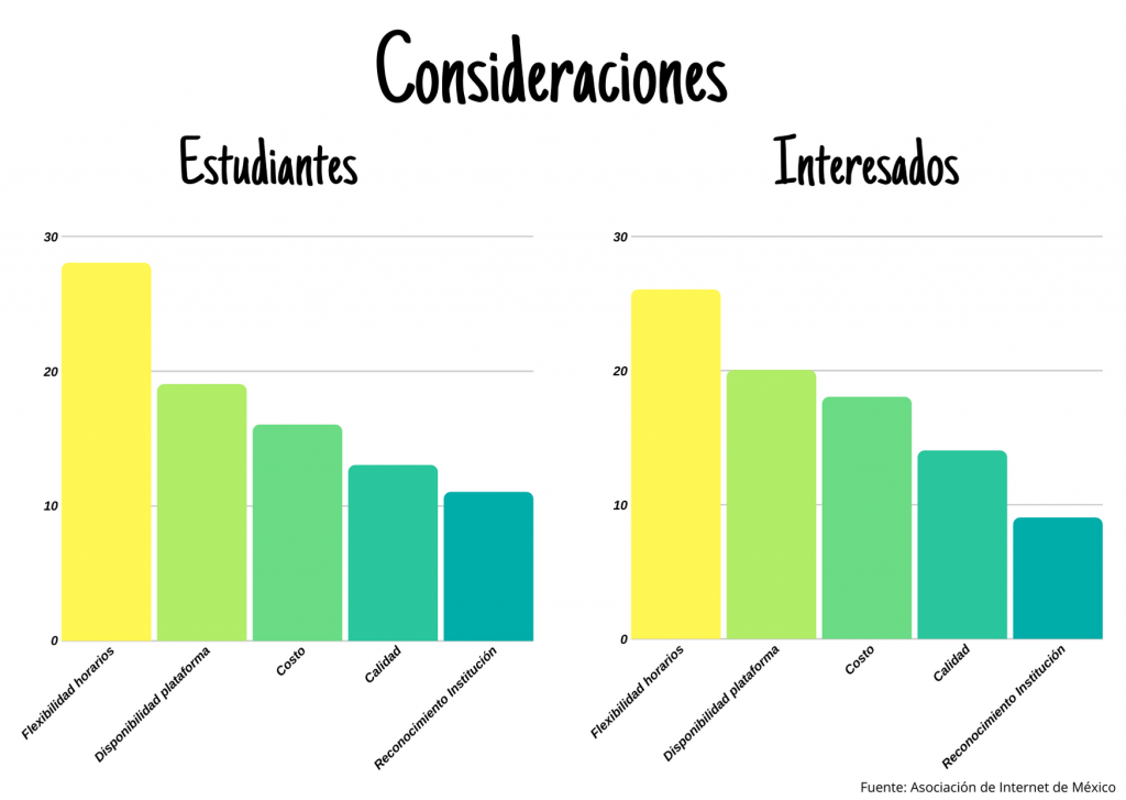 modalidades_de_estudio