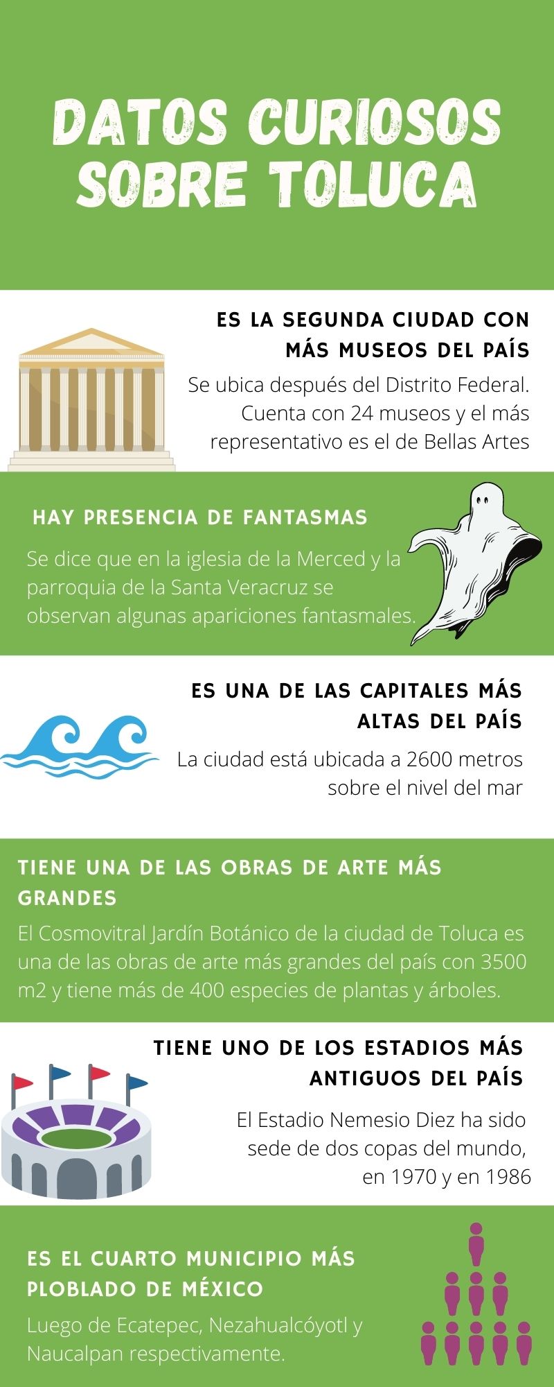 Datos curiosos sobre toluca